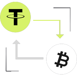 Trải nghiệm đỉnh cao